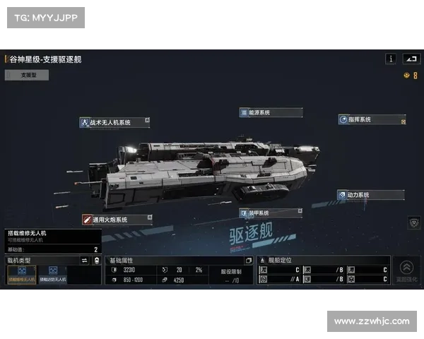 第一舰队攻略不花钱,第一舰队第五关:首舰队无氪攻略:平民主宰浩瀚星海 第一舰队攻略不花钱,第一舰队第五关:首舰队无氪攻略:平民主宰浩瀚星海