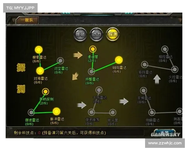 舰队25攻略,舰队e5攻略:舰队25攻略指南:全阵容配队与过关技巧详解 舰队25攻略,舰队e5攻略:舰队25攻略指南:全阵容配队与过关技巧详解