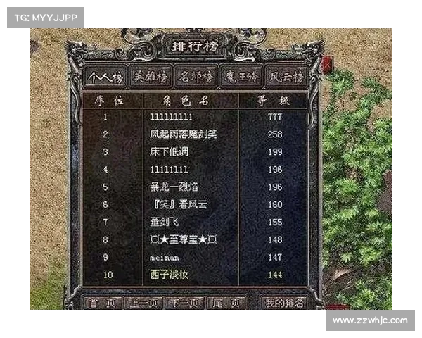 顶级玩家攻略(顶级玩家攻略指南:传奇巅峰:进阶顶级玩家攻略秘籍) 顶级玩家攻略(顶级玩家攻略指南:传奇巅峰:进阶顶级玩家攻略秘籍)