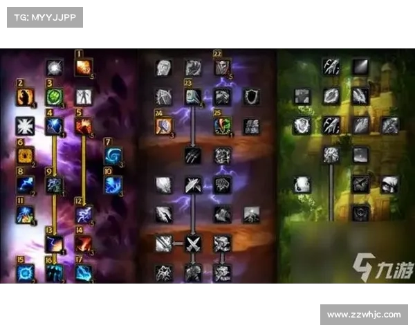 魔兽世界60fs加点攻略:完美掌握技能分配 魔兽世界60fs加点攻略:完美掌握技能分配
